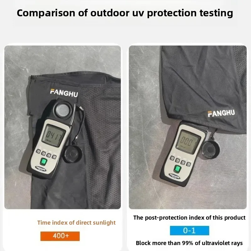 Facial Gini Summer Sports Ear Cord Scarves Mask Neck Protection Anti-UV Ice Silk Sunscreen Mask Face Veil with Eyeglass Hole