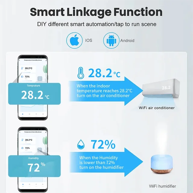 Tuya WiFi/ZigBee Temperature and Humidity Smart Home Thermometer Hygrometer APP Remote Alarm Work with Alexa Google Home 3