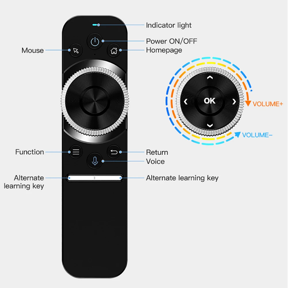 Smart Tv Voice Telecomando Ir Compatibile Con Bluetooth Per Google Google Chromecast Google Tv Google Voice Set-Top Box Telecomando