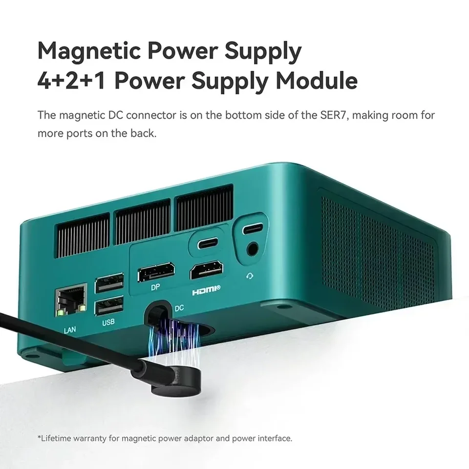 は*な様 Beelink コンパクトデスクトップPC 西川和久の不定期コラム】NUCサイズにRyzen 7、メモリ32GB、ストレージ