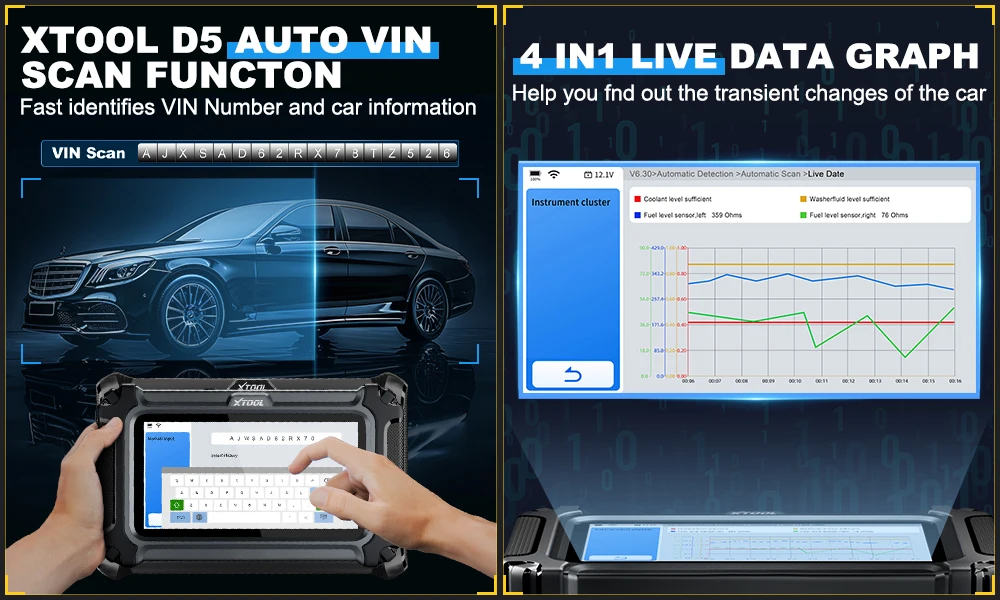 Xtool D5 2026 New Model 5-System Diagnosis + Special Functions Free Update Can Fd/Fca