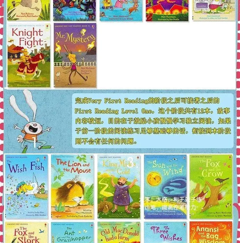Usborne For Beginners シリーズ 英語絵本 7冊セット Usborne Phonics 英語絵本4冊セット（3冊+シール） - メルカリ
