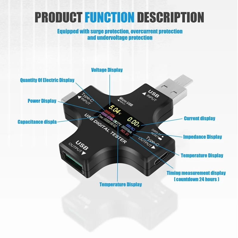 USB C Tester 2 In 1 Type C USB Tester Color Screen IPS Digital Multimeter Voltage Current Power Resistance Temperature With Clip digital multimeter