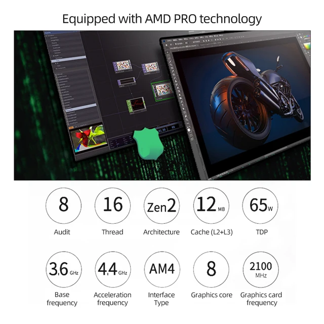 NEW AMD Ryzen 5 3600 R5 3600 3 6 GHz Six Core Twelve Thread CPU Processor