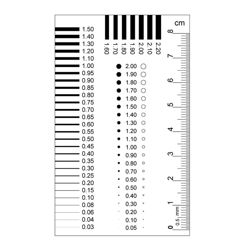 Badge gauge Stain card Point gauge wire film ruler Stain contrast ruler