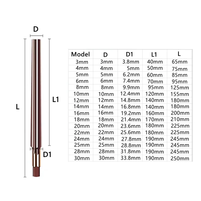 1: 50 taper hand reamer 3-30mm, 9crsi conical straight shank reamer, used for manual reaming precision cutting milling cutters 2