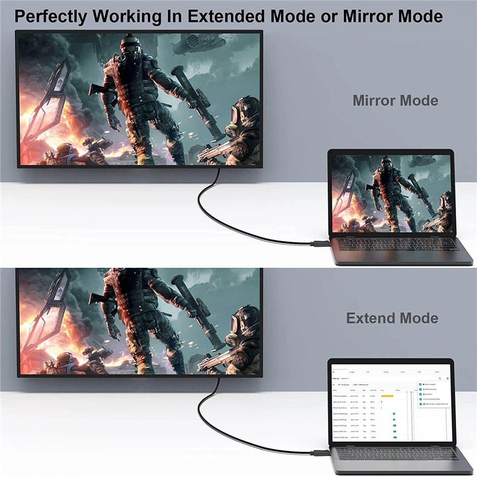 HDMI, DisplayPort, Or USB-C: Which is Best for 4K Video? - uni