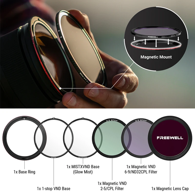 Freewell 62mm,67mm,72mm,77mm Versatile Magnetic Variable ND (VND) Filter System for Digital Cameras SLR Photography Accessories 3