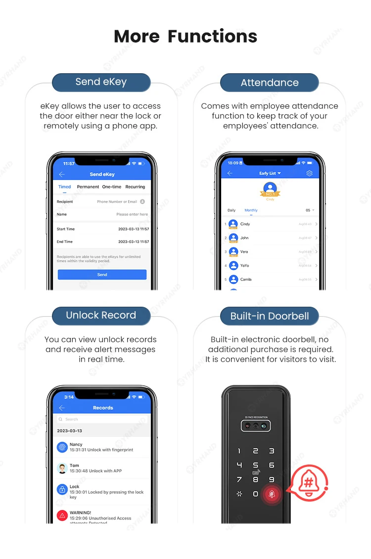 Ttlock App 3D Face Recognition Digital Door Camera Fingerprint cerradura intelig