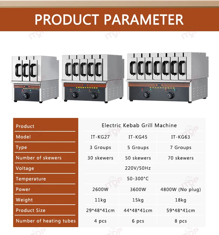 Description Picture 3 of itemCommercial Electric BBQ Grill Smokeless Skewer Machine 3/5/7 Groups Lamb Kebab Making Machine Skewers Oven