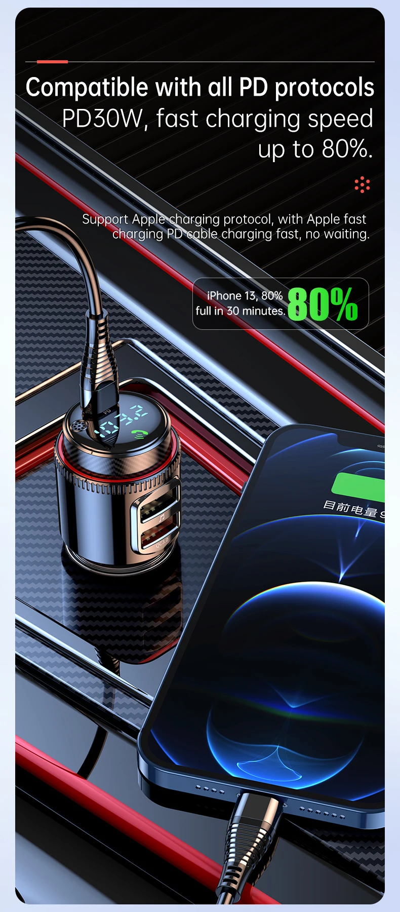 Bluetooth 5.4 Car Adapter Wireless AUX FM Transmitter USB C&QC3.0 PD 30W Fast C