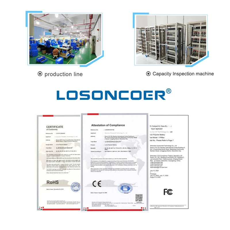 Batteria TECHTEK 1100mAh Per Sistemi Wireless SHURE GLX-D E MXW2