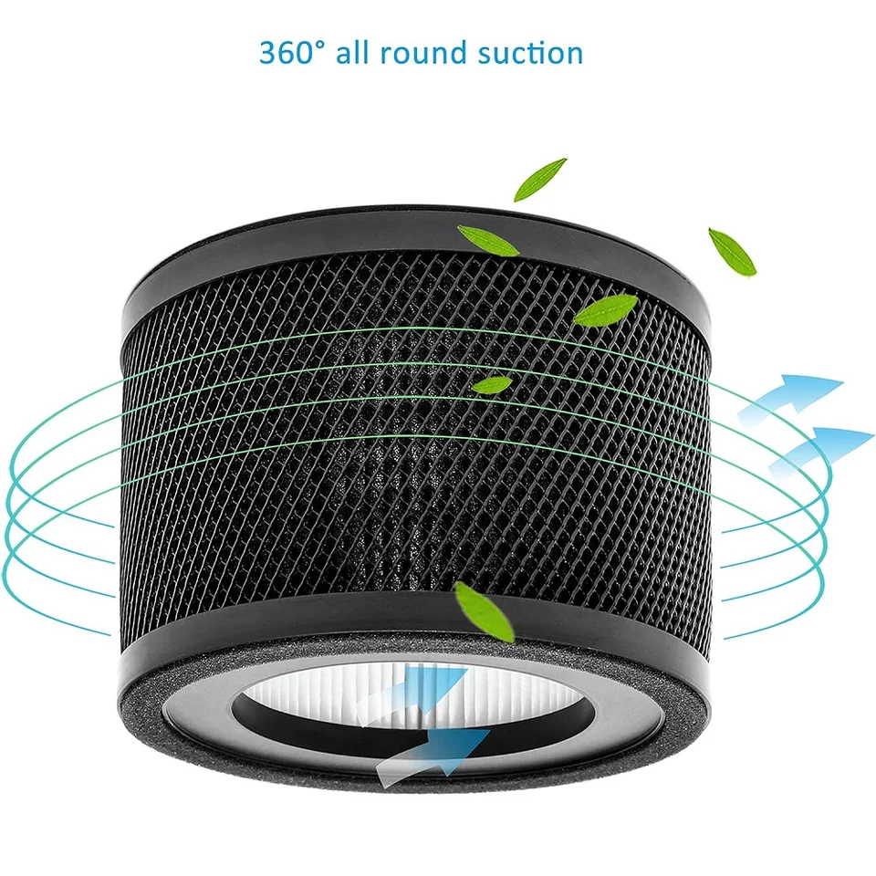 Filtro di ricambio per purificatore d'aria Sostituzione 3-in- 1 Epa. Filtri d' aria compatibili compatibili con taotronics TT- AP001/ VAVA VA- EE014 Purificatori d' aria( nero 2pack) Filtro di ricamb