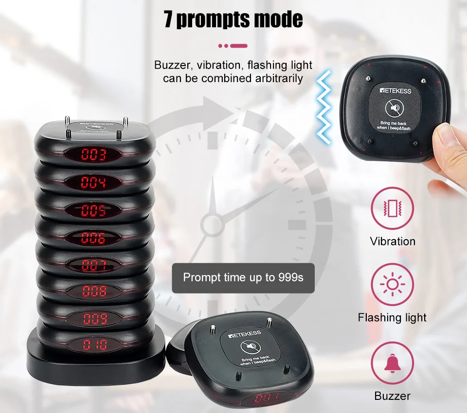 Description Picture 6 of itemRetekess TD161 Pagers For Restaurant Calling System 20 Coasters Buzzer Vibrator Receiver Vibration Bell for Cafe Bar Food Truck
