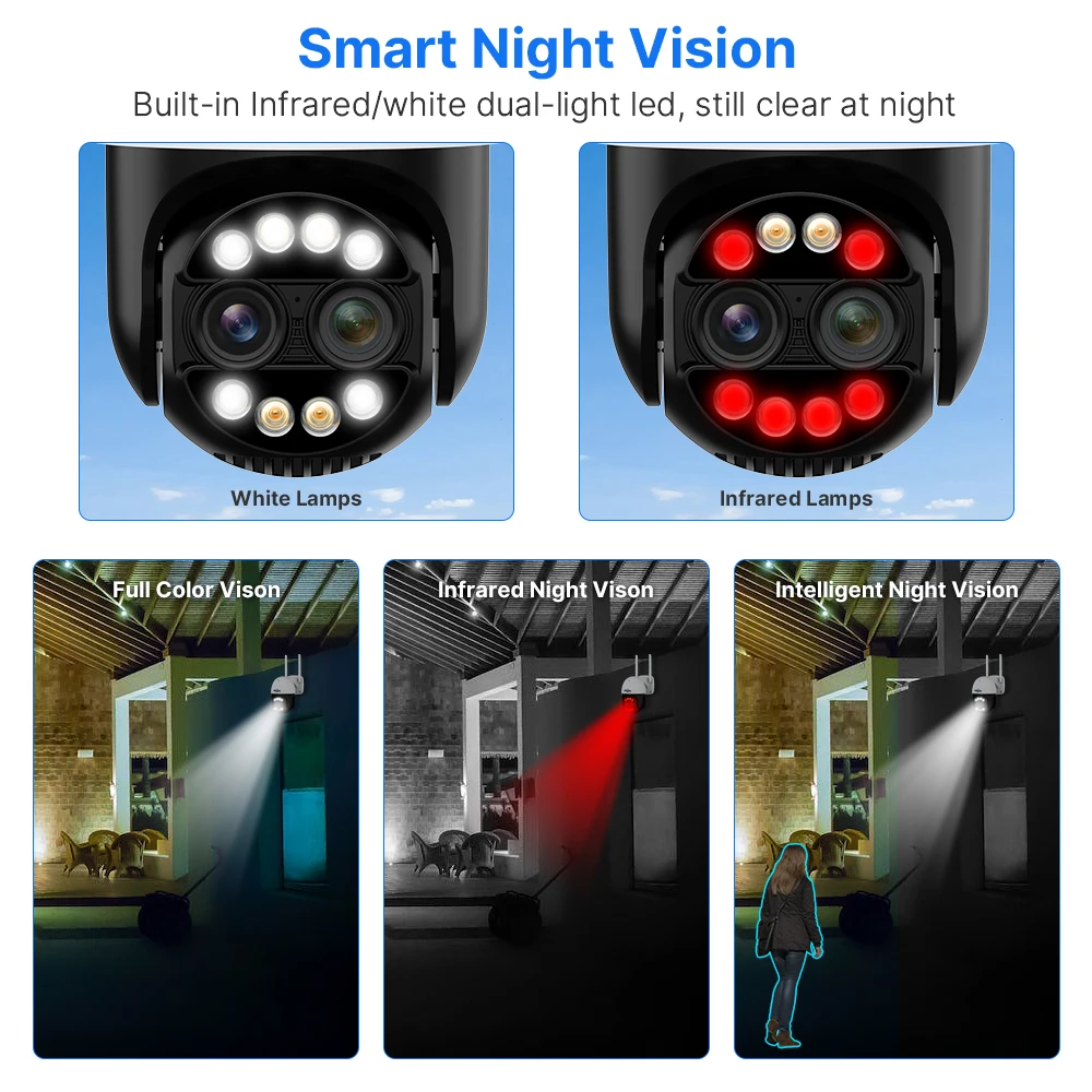 Hiseeu 4K 8MP Wifi PTZ Dual lens Camera Two-way voice AI Tracking Video Wireless Ip Surveillance Security Cameras 4