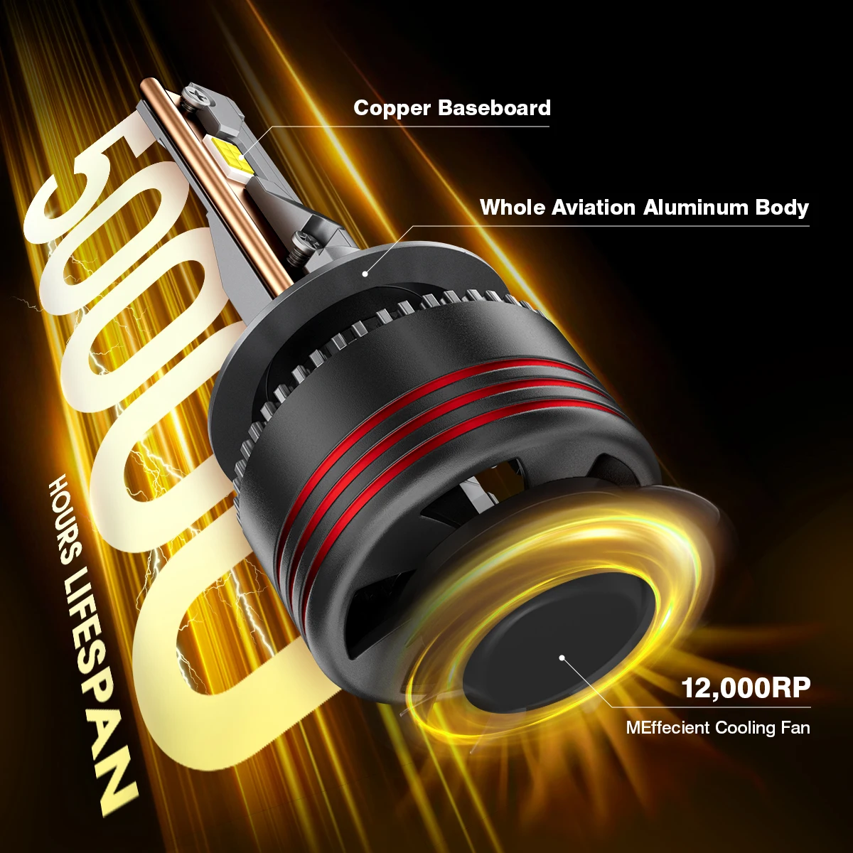 H4 LED 헤드라이트 캔버스 H7 LED H4 H3 H1 H8 H11 9005 HB3 9006 HB4 자동차 라이트 CSP 칩 28000LM 140W 6000K 화이트, IP68 안개등