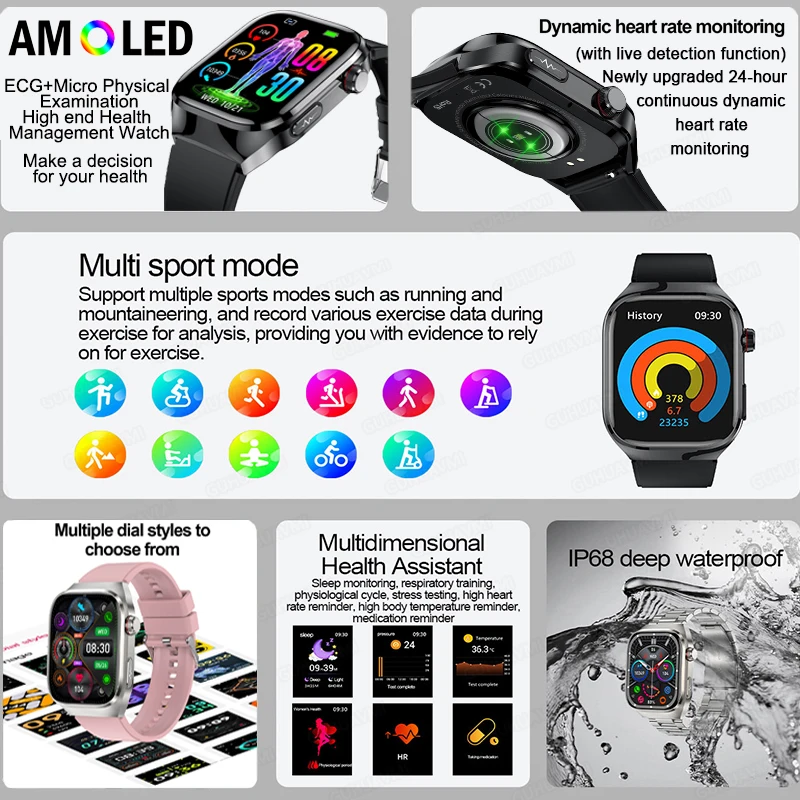 2025 New Women Smart Watch with BMI measurement Menstrual Cycle ECG Heart Rate Blood Oxygen Sleep Fitness Tracker Smart bracelet 2