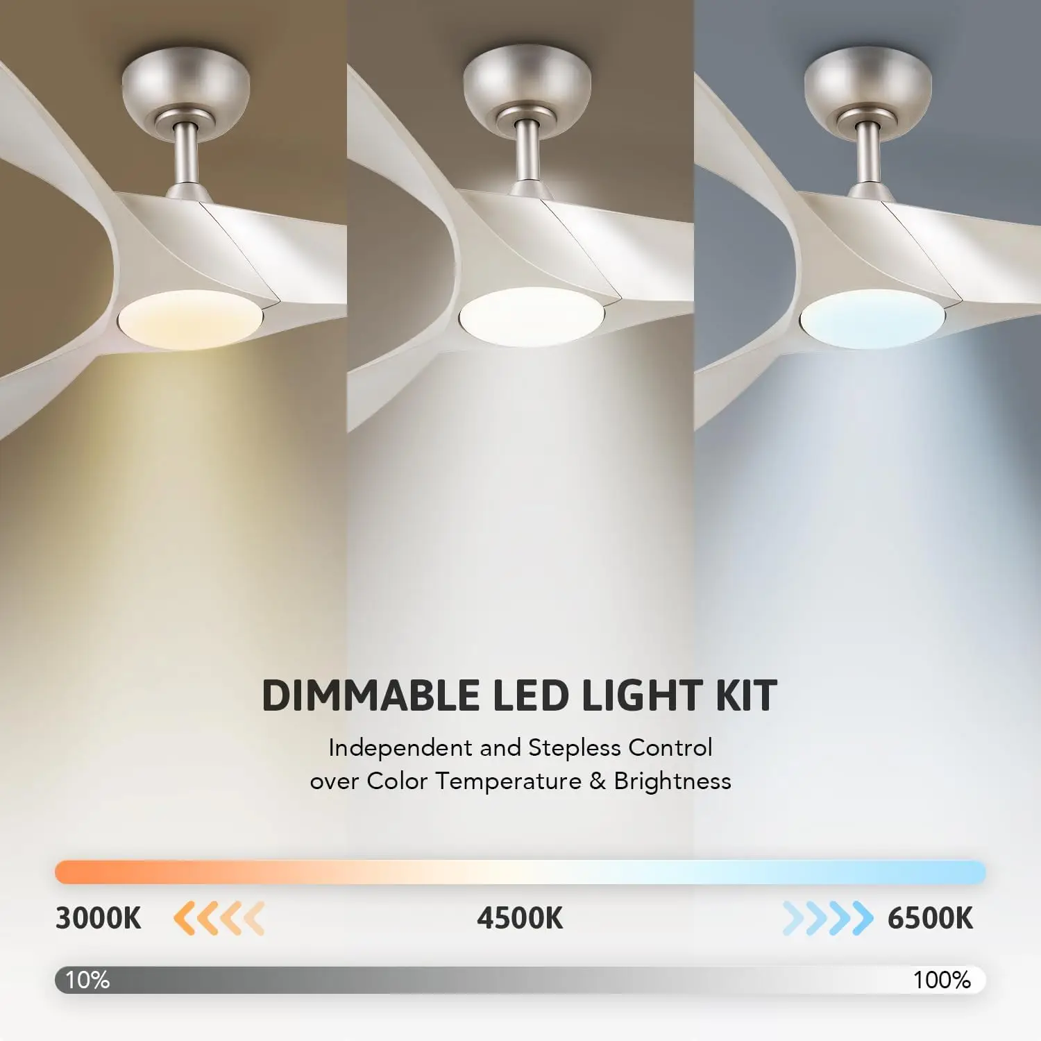 Ceiling Fans with Lights, 52 inch Ceiling Fan with Remote, 3 Blades, Noiseless 6-Speed Reversible DC Motor, Modern Ceili