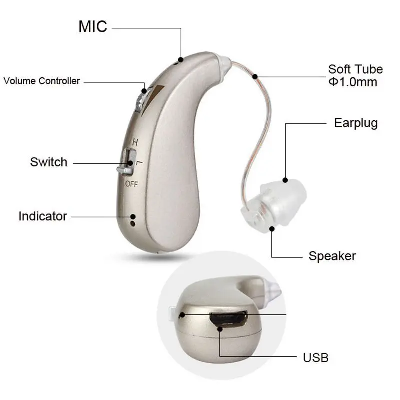 Behind the Ear Hearing Aids Rechargeable Sound Amplifier Elderly Deafness Help hearing aid