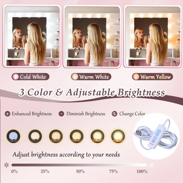 description