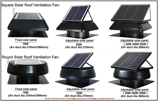 Vent tool dc motor solar panel attic fan air conditioner exhaust fan solar  roof ventilation fan - AliExpress