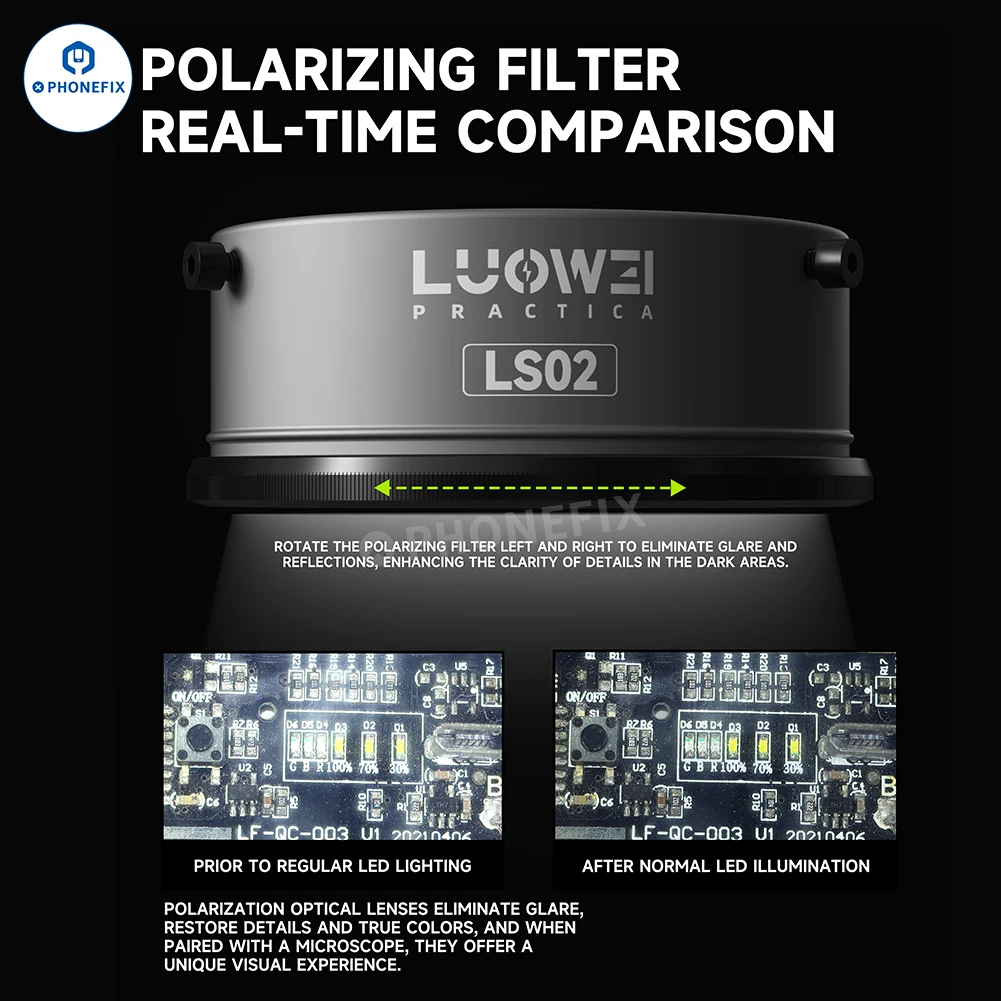 Luowei Dual Polarized Microscope Polarized Ring Light 64 LED Anti Glare NO Reflections Ultra Bright For Most Microscope Lamp