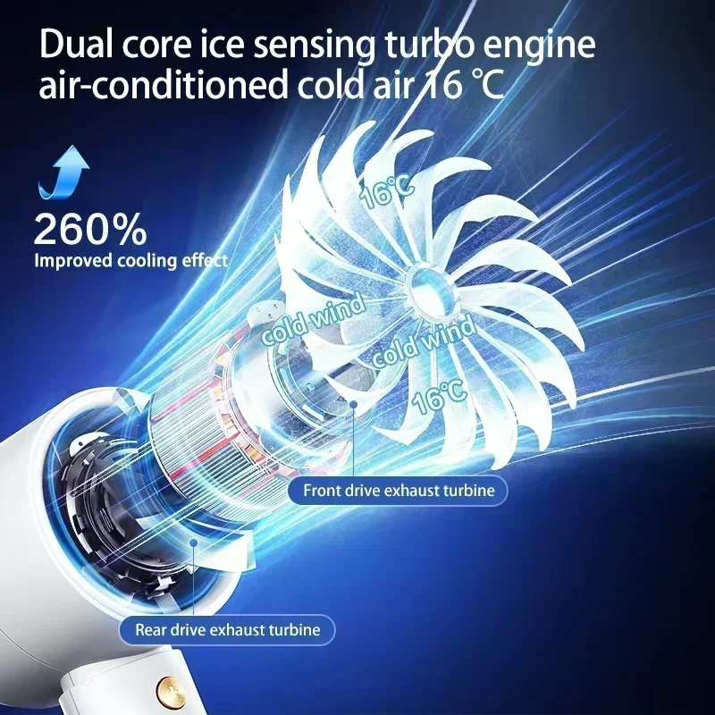 Portable Rechargeable Handheld Fan with LED Display