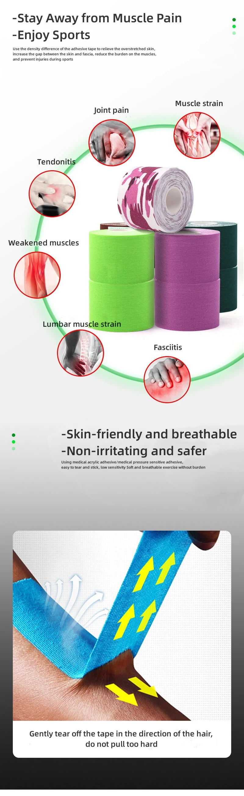 Description Picture 4 of itemKinesiology Tape Muscle Patch Sports Bandage Medical Athletic Recovery Self Adherent Bandage for Muscle Pain Relief