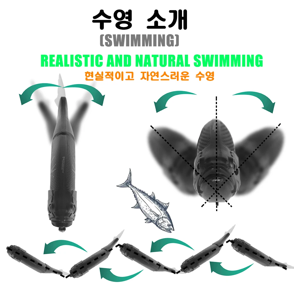 Slow Sinking SwimBaits Fishing Lures 3