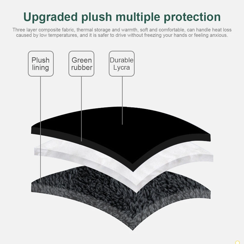 ����� ��� �ڵ� ����, PU ���� ������� �ڵ�� �尩, ��ǳ �β��� �ڵ�� ��Ʋ��, ����Ŭ�� ���̵��� ���