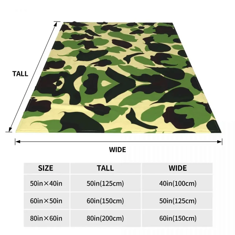 Ŀ�� ���� �� ������ ���, ���� ������ �μ� �淮 ħ�뺸