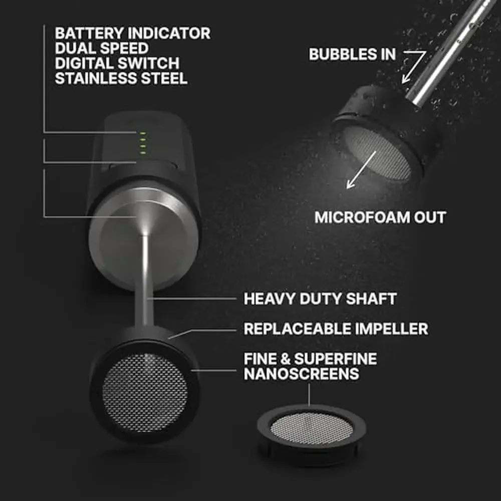 Nanofoamer Lithium Performance Milk Frother USB-C Rechargeable Waterproof Dual-Speed Steel Premium Microfoamed Milk Black 5