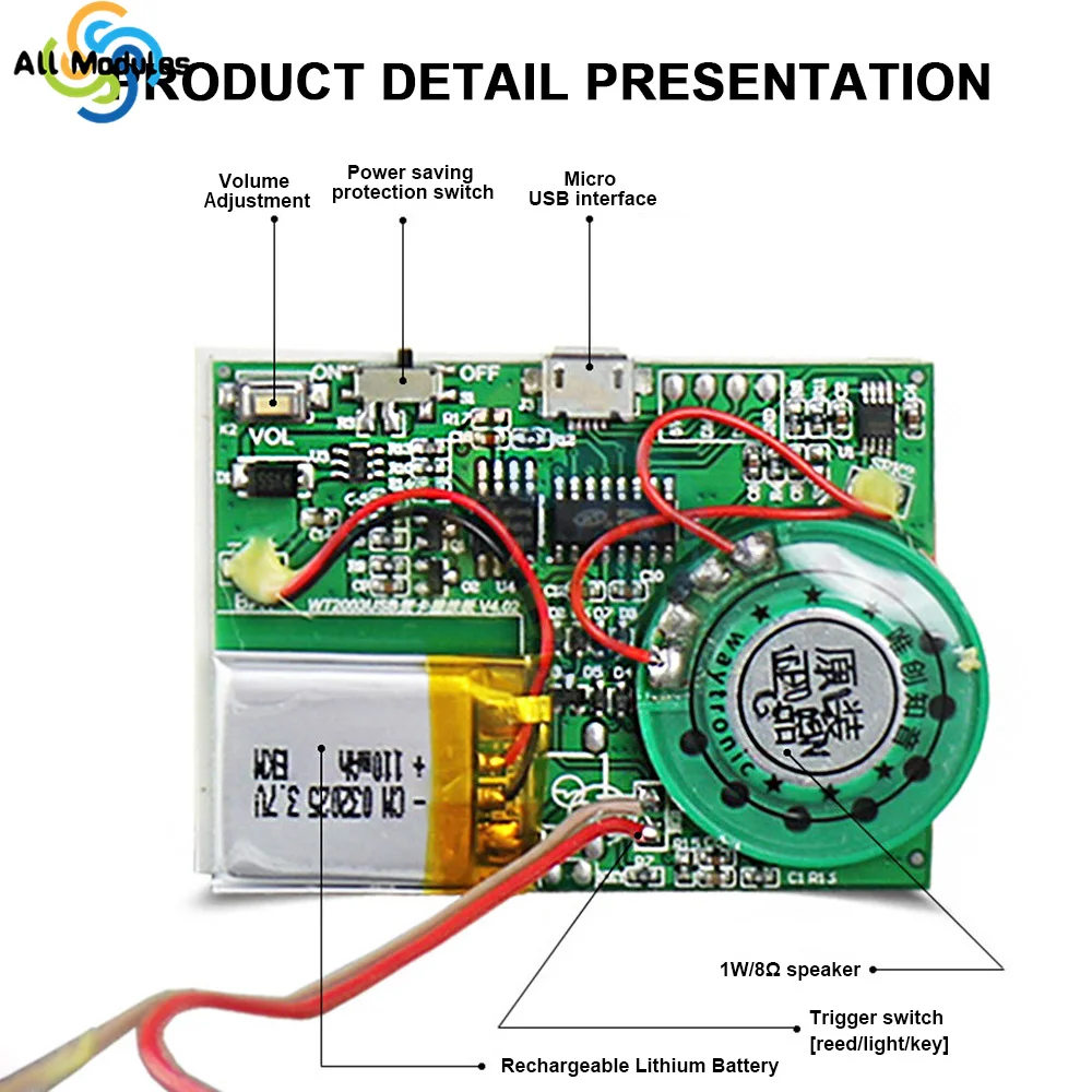Modulo Audio Pcb Registrabile Mp3 Registrazione Usb Modulo Musicale Mp3 Biglietto Di Auguri Modulo Audio Downloadabile Usb Registrabile Mp3 Fai Da Te