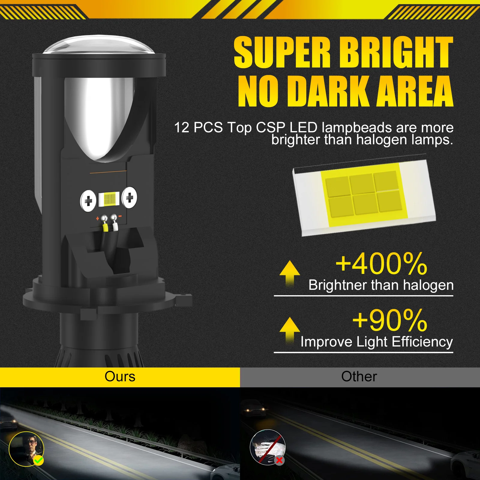 CANBUS H4 LED 헤드라이트 전구, 자동차 오토바이 프로젝터 라이트, 자동 조명, 고출력 램프 렌즈, 12V, 24V 터보 전구