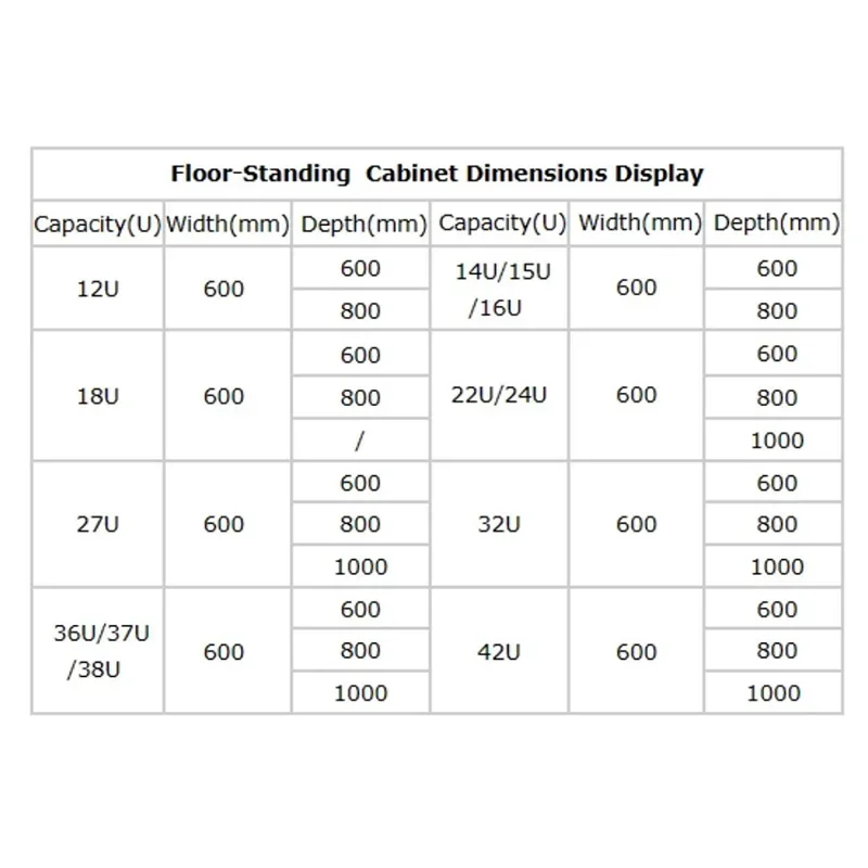 Black 19-Inch Data Center Enclosure 26U 600*600*1200 Wall-Mounted Server Rack Cabinet Glass 18U/32U Network Metal Rack Stock 6