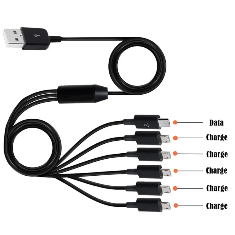 Universal 6-in-1 Multi-Device Charging and Data Sync Cable
