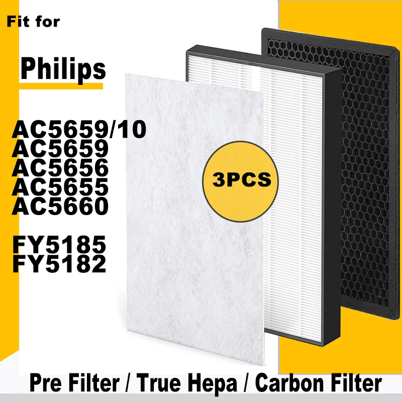 LRFDRESS FY5185 Air Purifier HEPA and Activated Carbon Filter FY5182/30 For Philips AC5659 5000 and 5000i Air Purifier Series Replacement