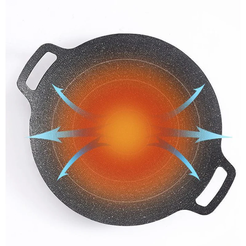 야외 캠핑 그릴 플레이트, 한국 바베큐 팬, 휴대용 요리 프라이팬, 고기 냄비, 하이킹 피크닉 그릴 팬  Best Top5