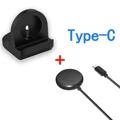 B-TypeC