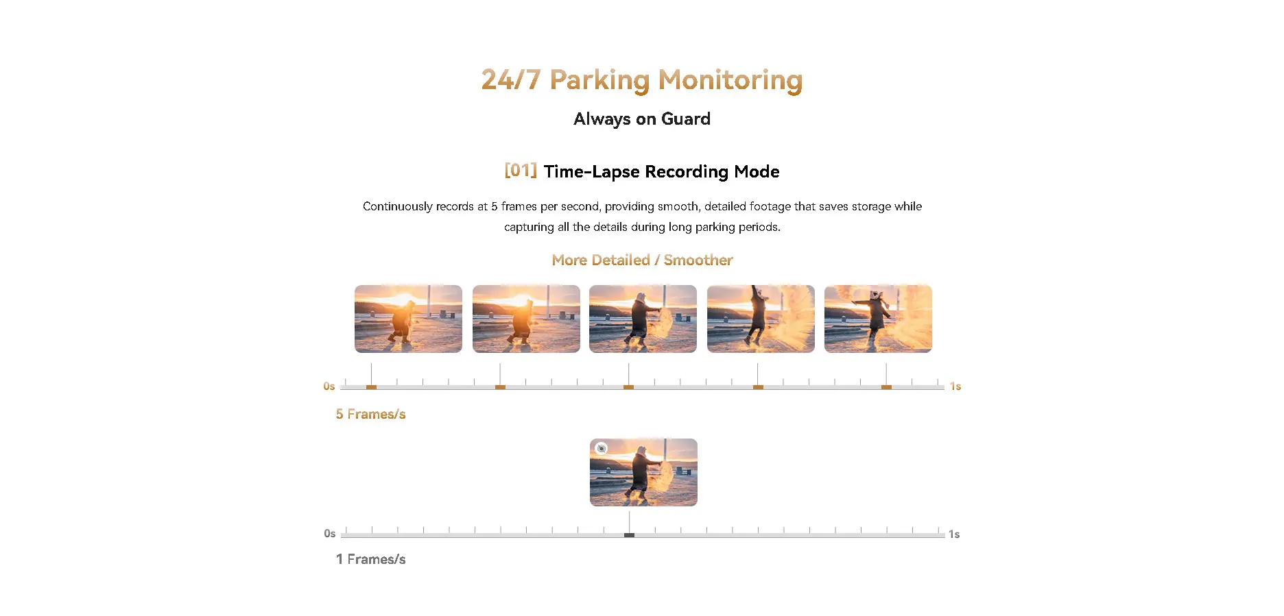 Dash Cam DDPAI Z60 Pro 3 Canaux 4G + Kit Hardwire + Carte 128GB | Sécurité Totale 9 Sa484461b128c4d279dcf8f29d710d0bac Dash Cam DDPAI Z60 Pro 3 Canaux 4G + Kit Hardwire + Carte 128GB | Sécurité Totale