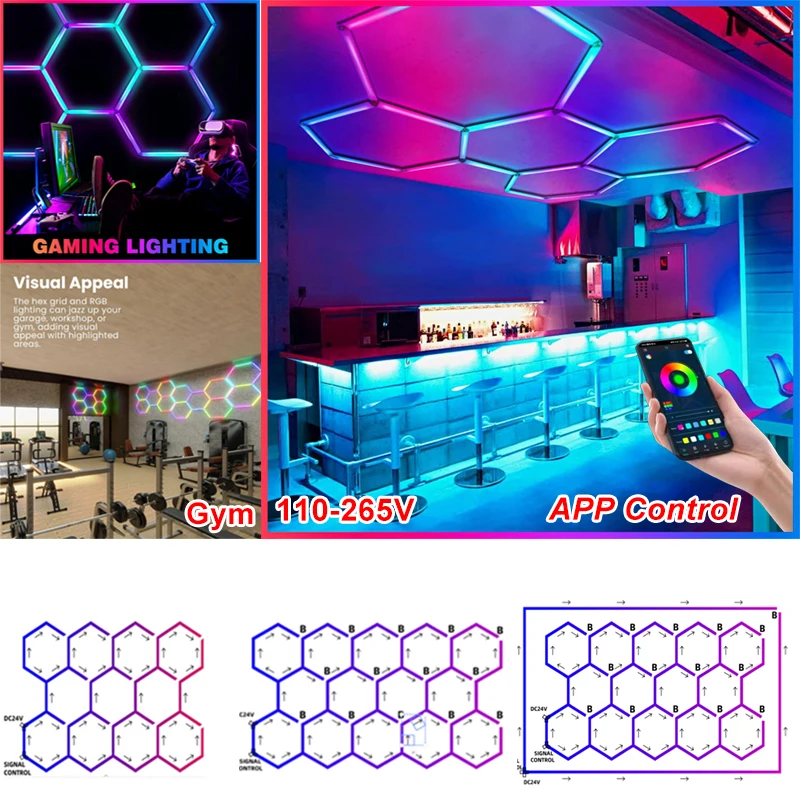 ไฟโรงรถทรงหกเหลี่ยม RGB 110-265V ไฟ LED ทรงรังผึ้งติดเพดาน ควบคุมผ่านแอพ สำหรับล้างรถ ซ่อมรถ ตกแต่ง ไฟเพดาน 1