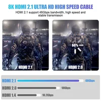 8K@60Hz 4K@120Hz HDMI 2.1 Cable 48Gbps Certified - HDR10 3D eARC VRR for PS5/PC/HDTV/Projector, Ultra High Speed Cord - Image 2