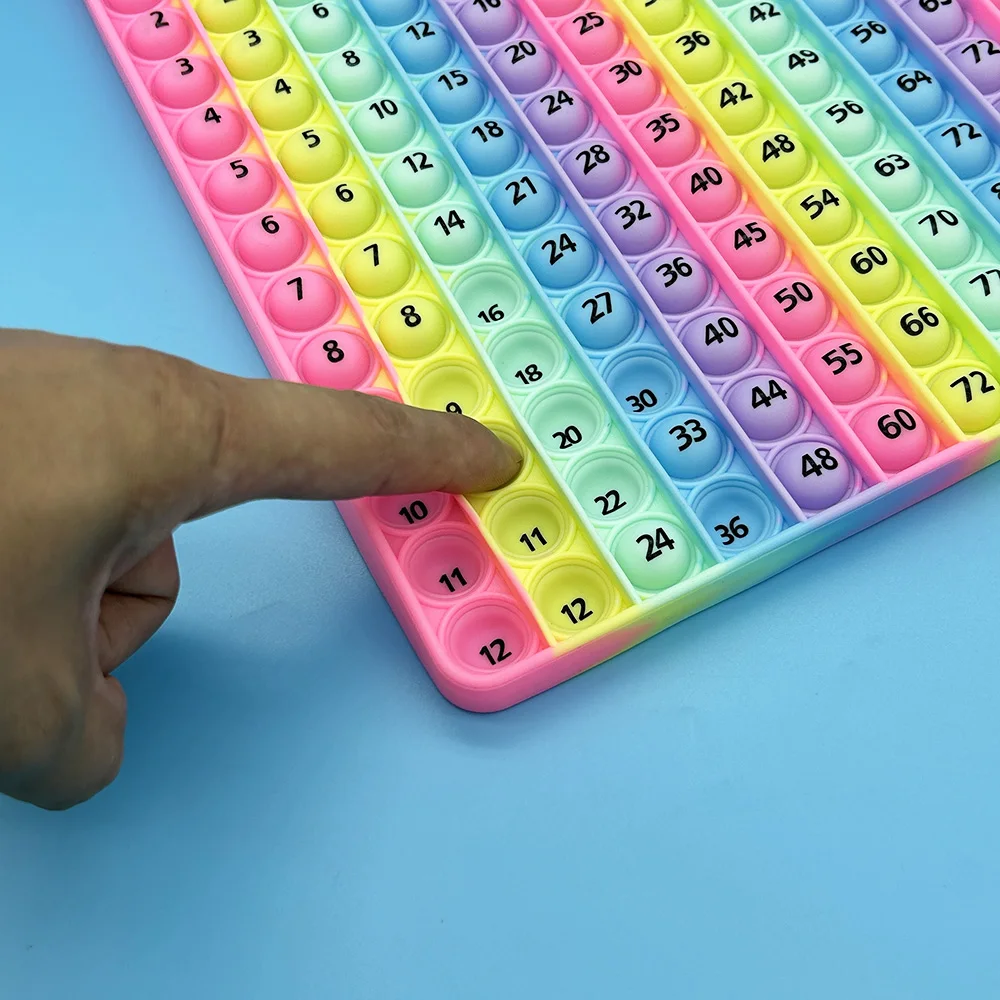 Multiply Whole #'s - Mr. Lindsay's 5th Grade Class, image size:1000x1000