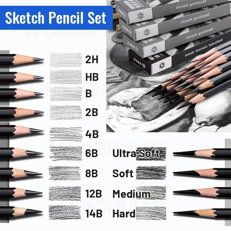 Set 6 Matite A Carbone Senza Legno – HB, 2B, 4B, 6B, 8B, EE – Morbide E Nere Per Schizzi E Disegno Artistico