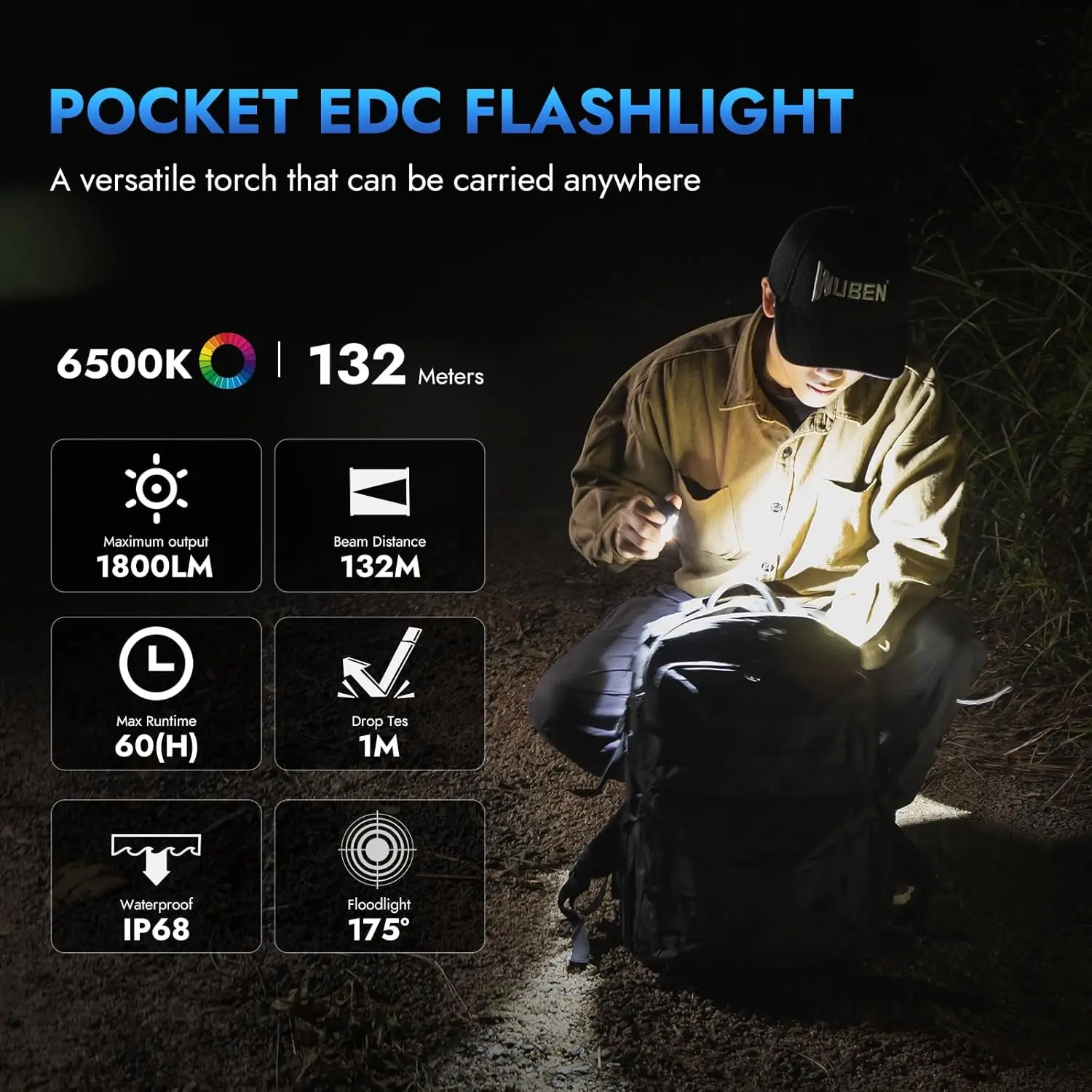 WUBEN E7 1800 루멘 충전식 미니 손전등(자석 포함) - 매우 밝은 6가지 모드 EDC 손전등, Typ-C 충전식