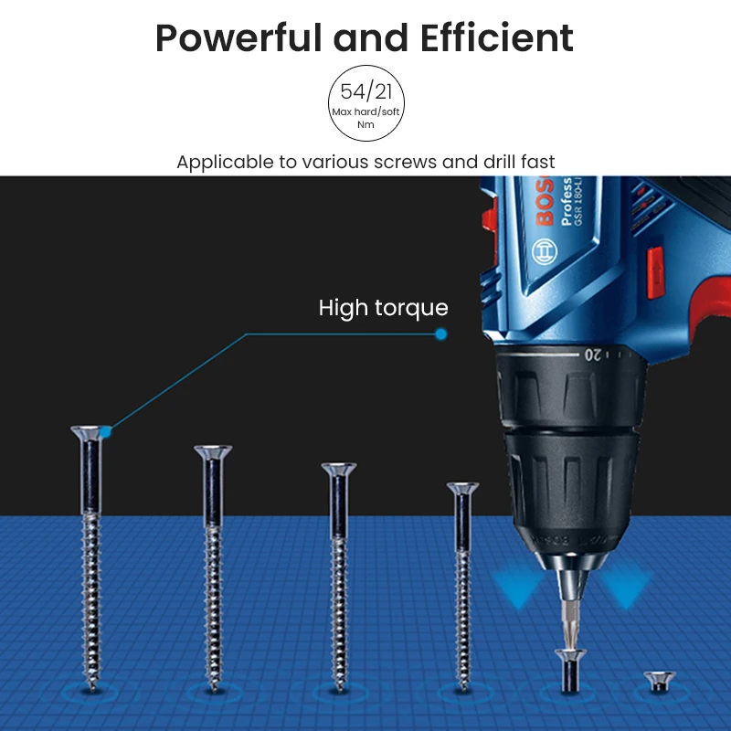 Bosch GSR 180 Li Cordless Drill Electric Screwdriver 18V Lithium Battery Rotating Power Tool with 2 2.0Ah Batteries & 1 Charger