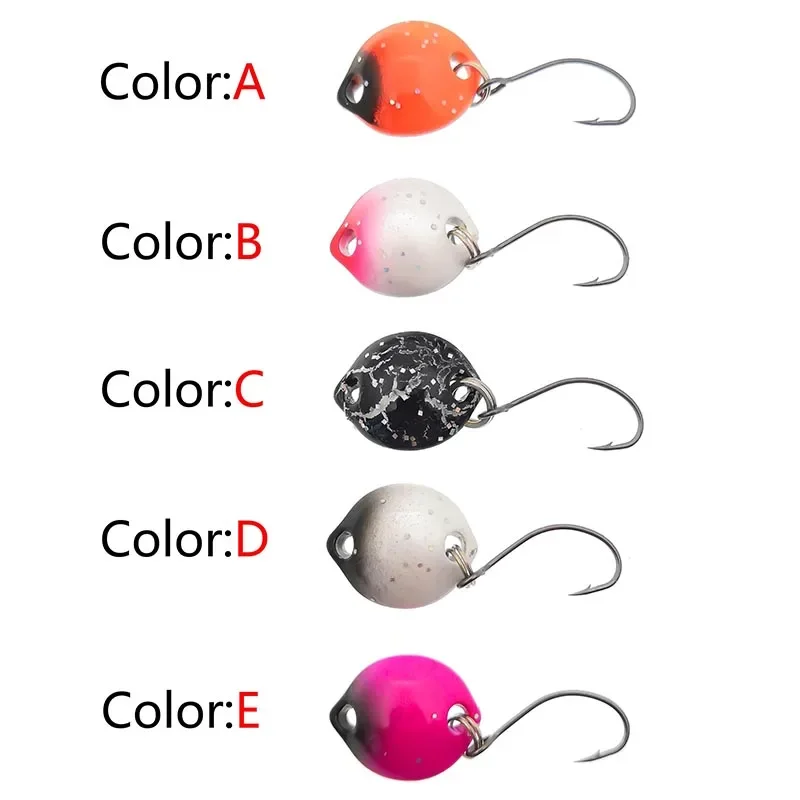 dsc-products