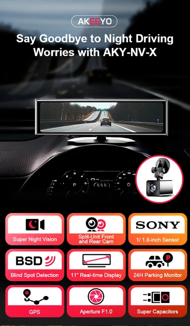 4 Channels Surround View Dashcam, Front + rear + left + right side｜AKY –  AKEEYO Global