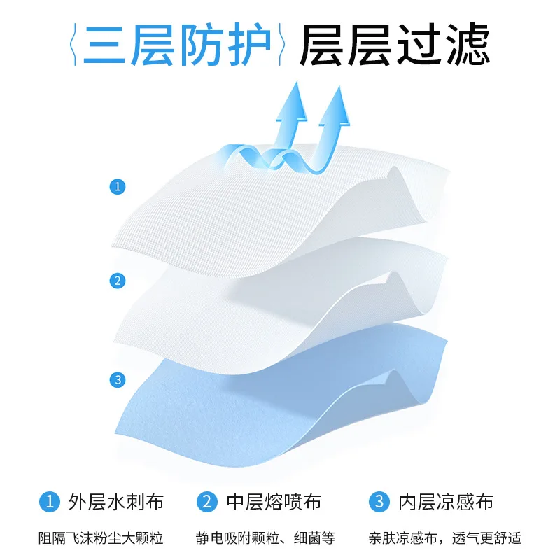 Cold sensitive face masks ice feel mask 3D Morandi color disposable independent packed 3 layer thin mascarillas Sunscreen маска 4