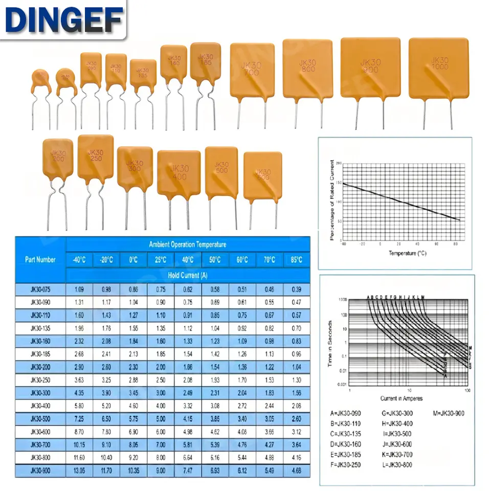 10PCS/lot Resettable Fuse 30V PTC Polymer PPTC DIP JK30 0.5A 0.75A 0.9A 1.1A 1.35A 1.6A 1.85A 2A 2.5A 3A 4A 5A 6A 7A 8A 9A 10A image 6